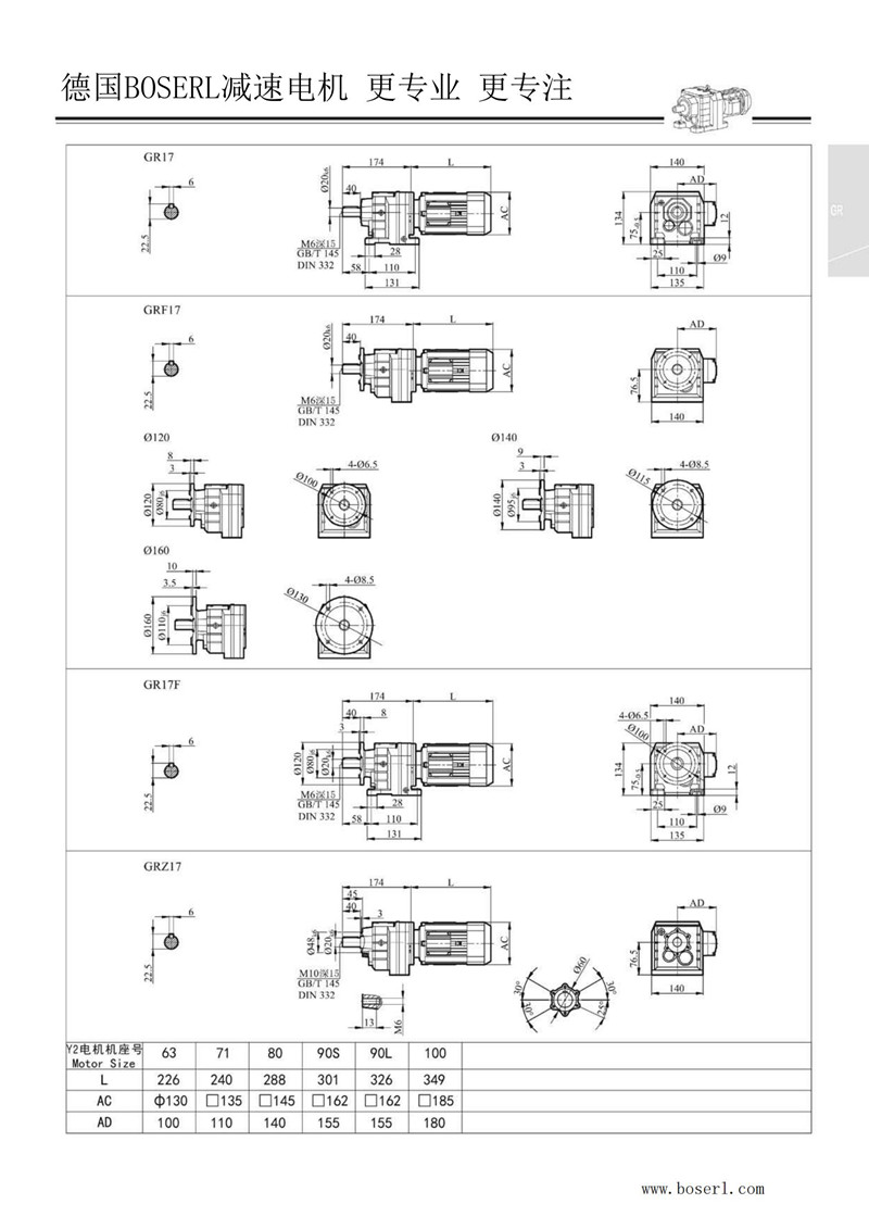 德國B(niǎo)OSERL減速機電機R17_00.jpg