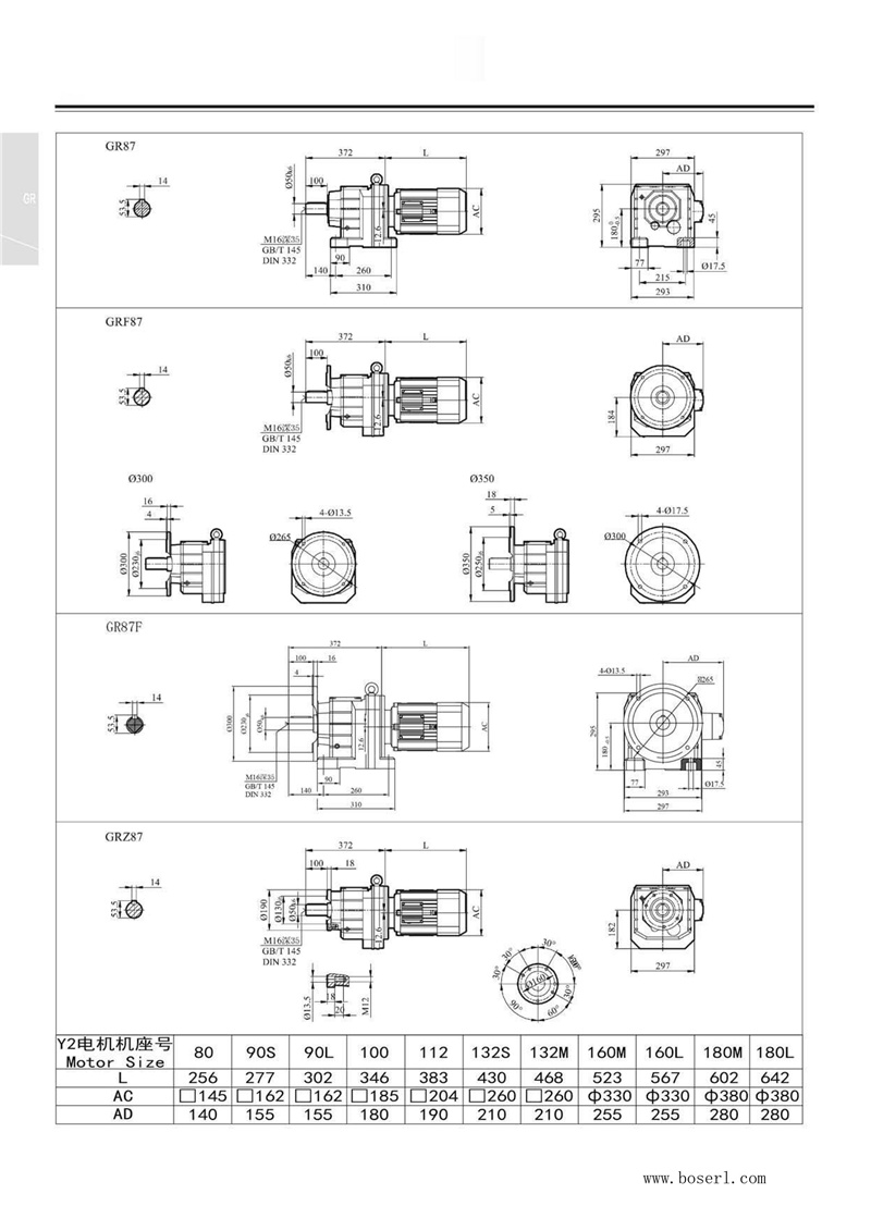 德國B(niǎo)OSERL減速機電機R87.jpg