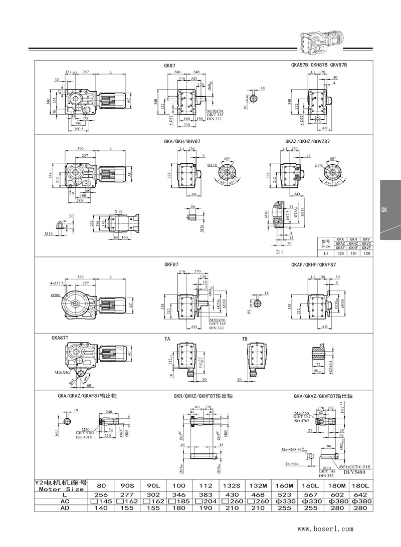 德國B(niǎo)OSERL減速機電機K87.jpg