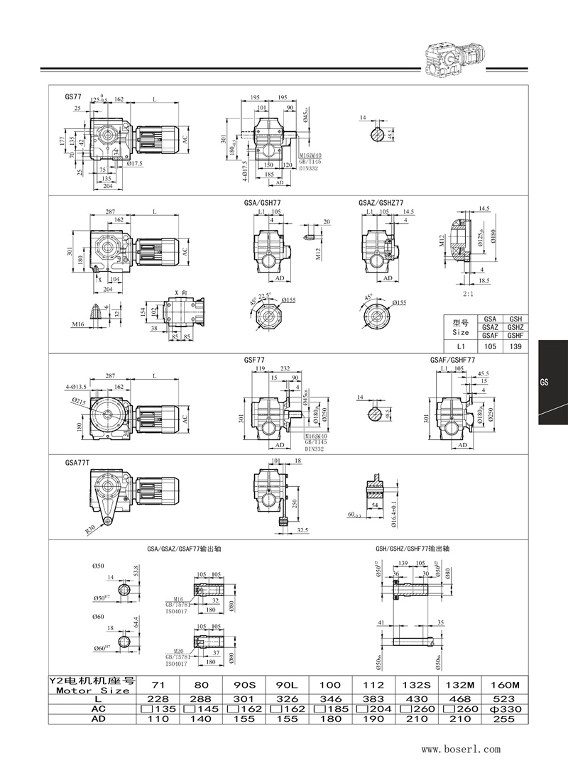 德國B(niǎo)OSERL減速機電機S77.jpg